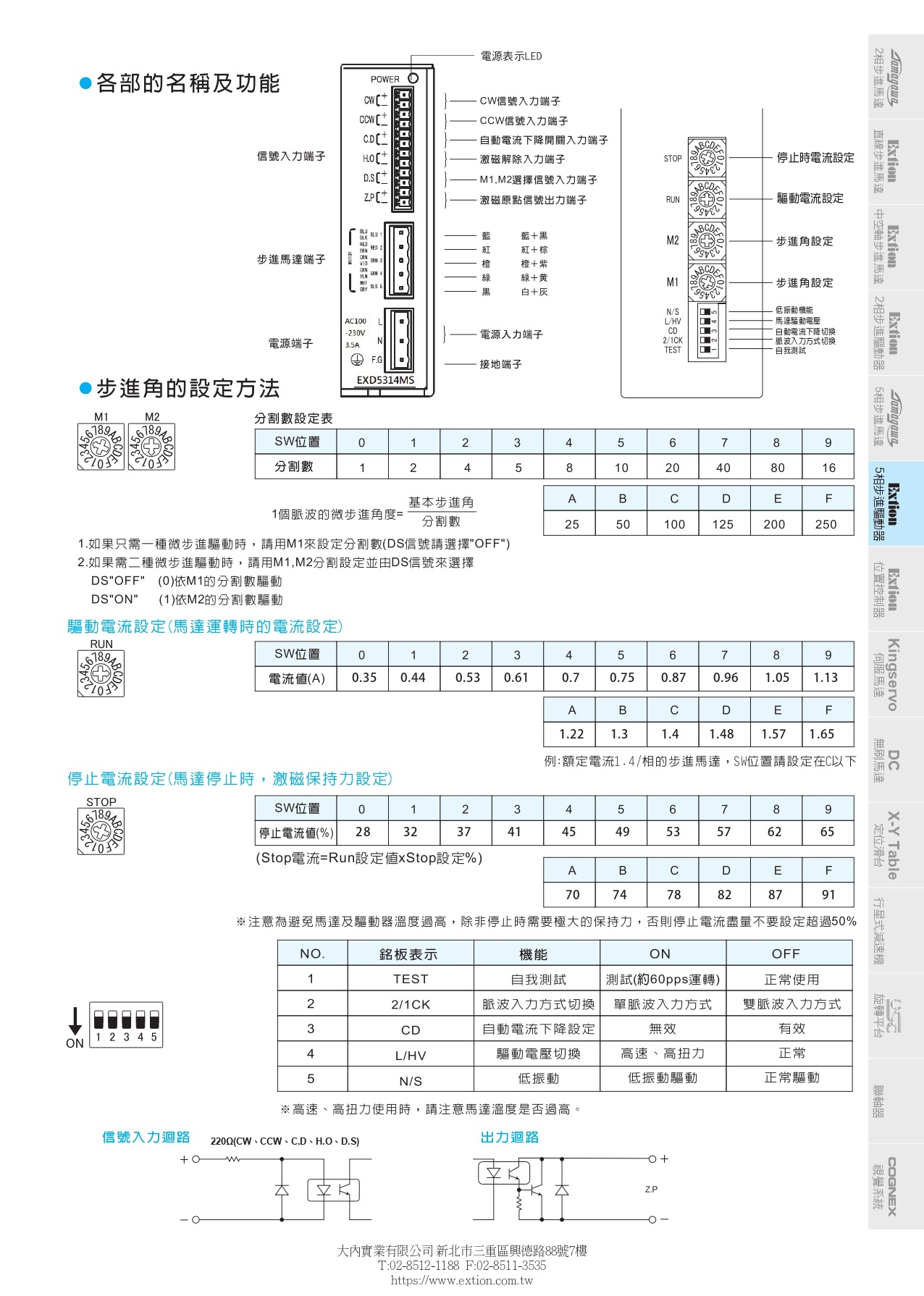 EXD5314MS五相微步進(jìn)驅(qū)動(dòng)器_pages-to-jpg-0002