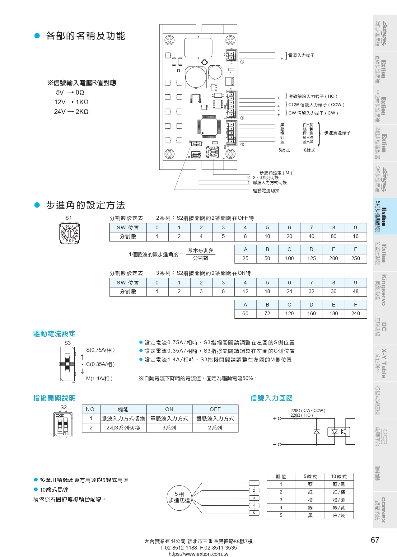 EXD5014MS_L五相微步進(jìn)驅(qū)動(dòng)器_page-0002