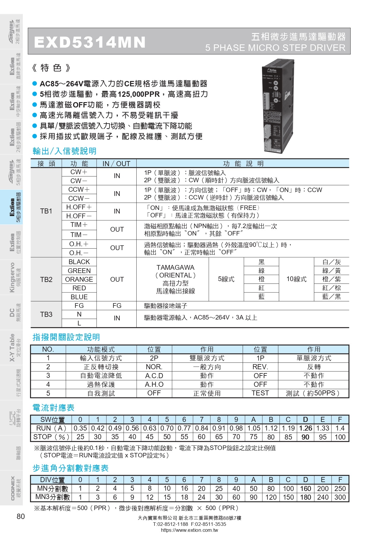 EXD5314MN五相微步進驅(qū)動器_page-0001