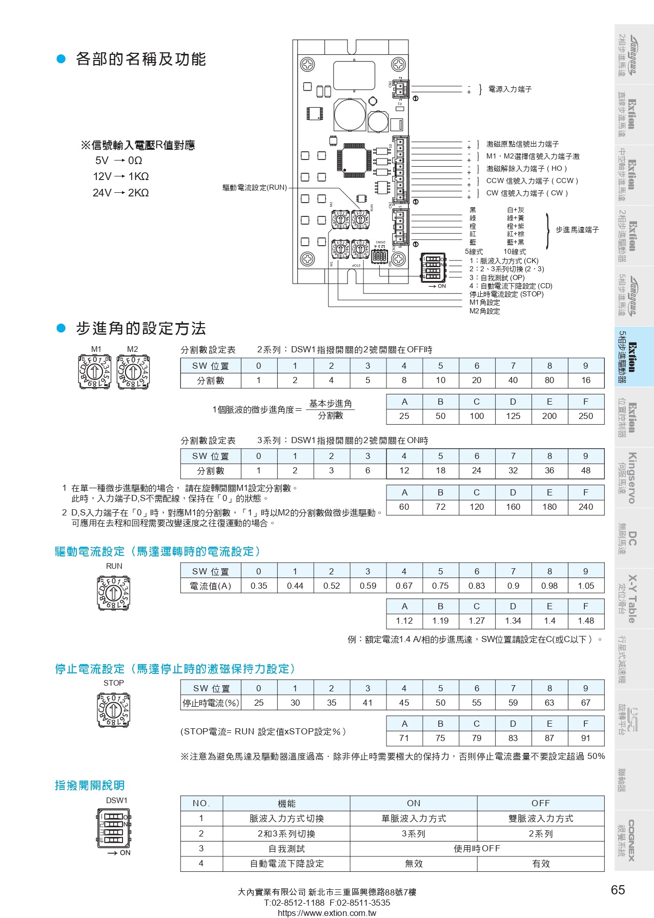 EXD5014MS五相微步進驅(qū)動器_page-0002