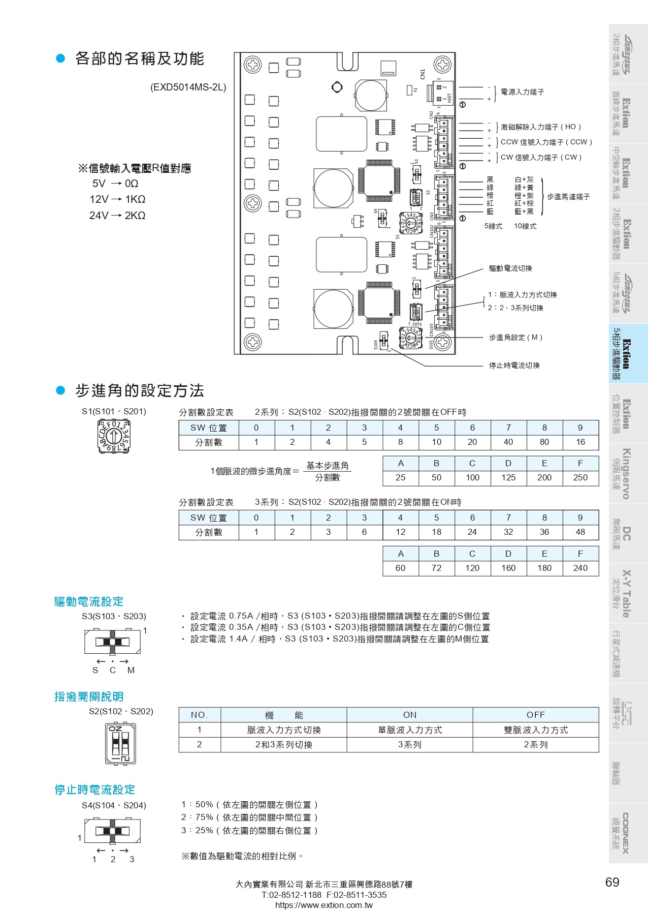 EXD5014MS_2L_EXD5014MS_3L五相微步進驅動器_page-0002