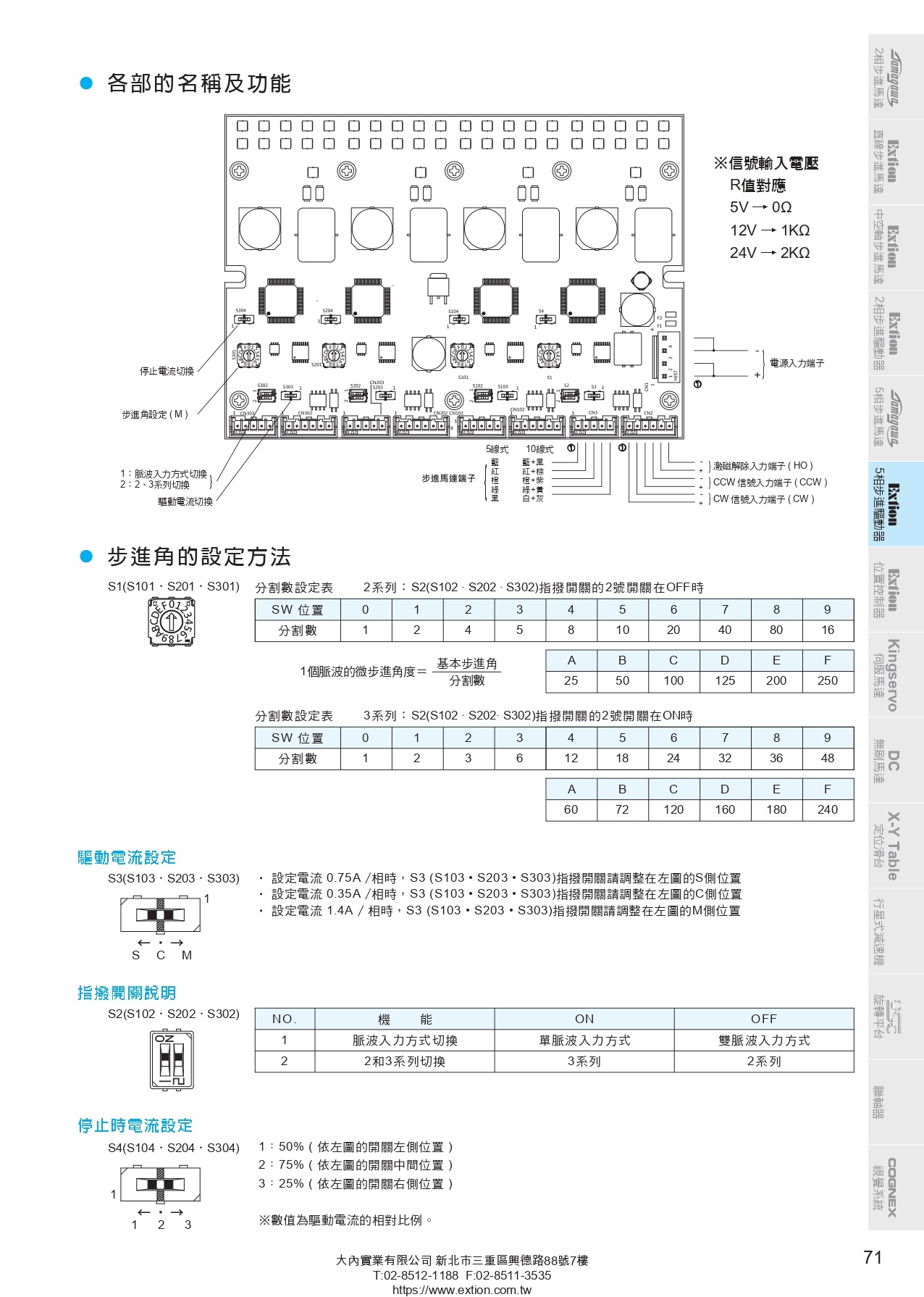 EXD5014MS_4L五相微步進(jìn)驅(qū)動器_page-0002